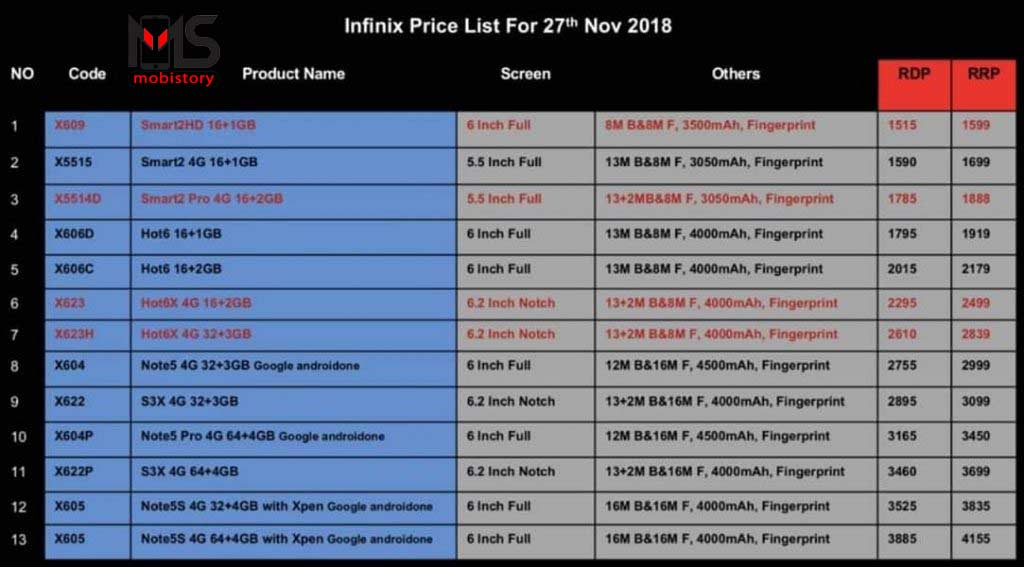 price Infinix