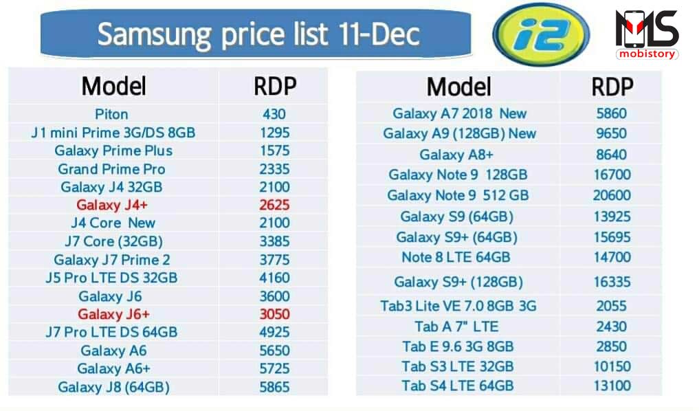 price Samsung