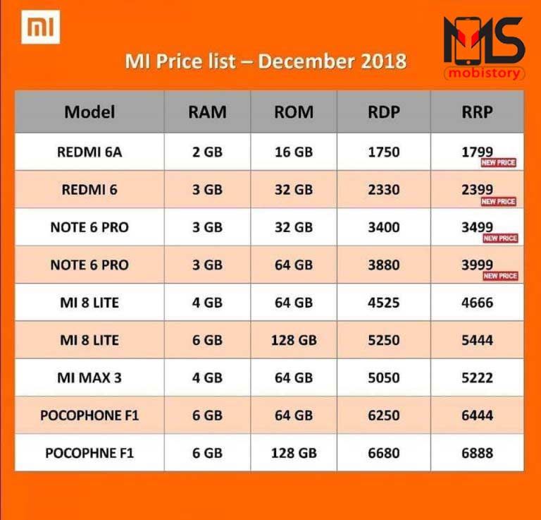 price Xiaomi
